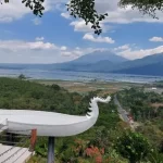 Tourist Attractions in Ambarawa