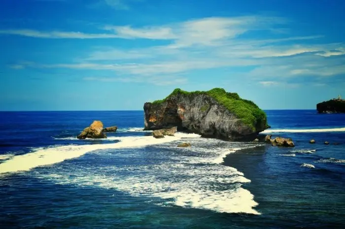 Tourist Attractions in Gunung Kidul